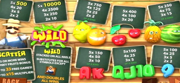 €4655 no deposit bonus code at Slots Of Vegas Casino