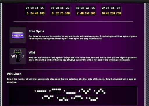 $630 Mobiel freeroll-slottoernooi bij Omni Slots Casino